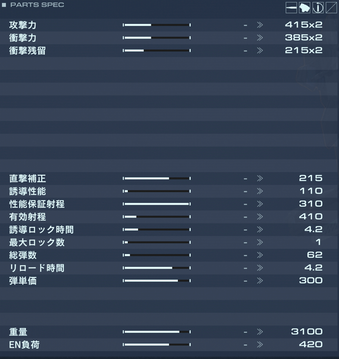 EL-PW-01 TRUENOの性能