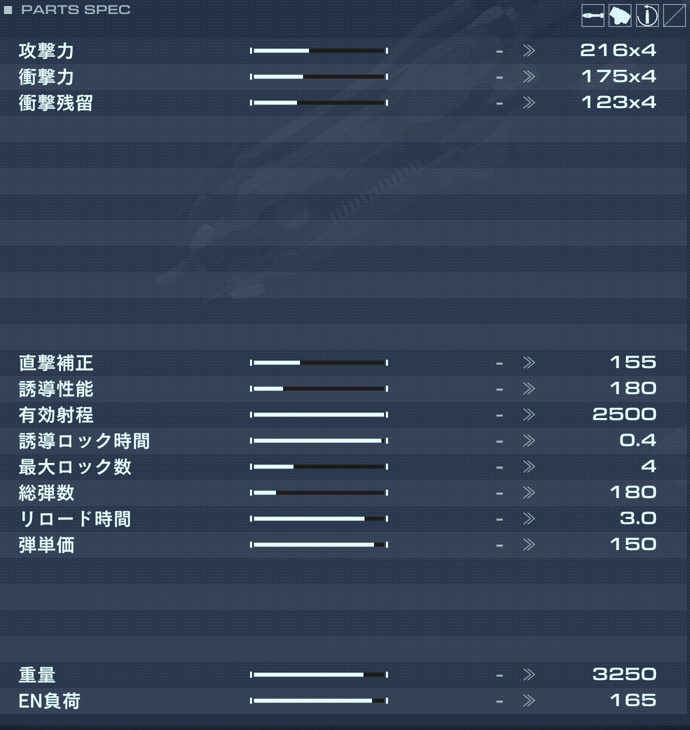 HML-G2/P19MLT-04の性能