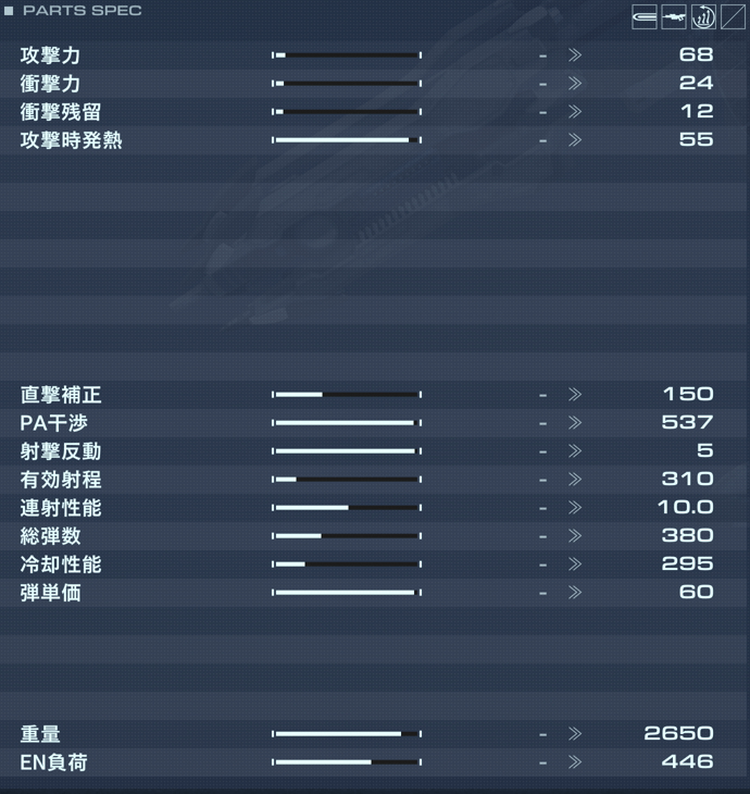 HI-18：GU-A2の性能