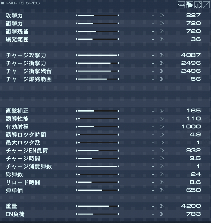 IB-C03W3：NGI 006の性能