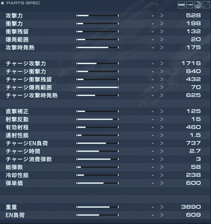 IA-C01W1：NEBULAの性能