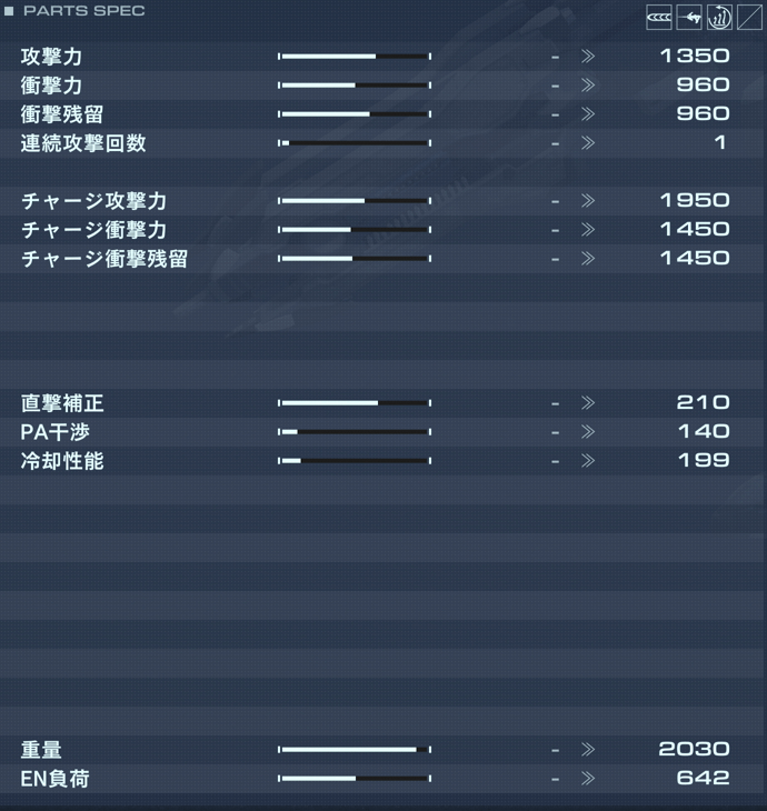 IB-C03W2：WLT 101の性能