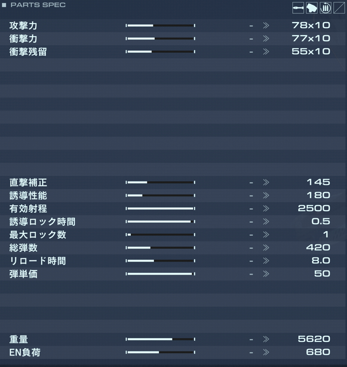 WS-5001 SOUPの性能