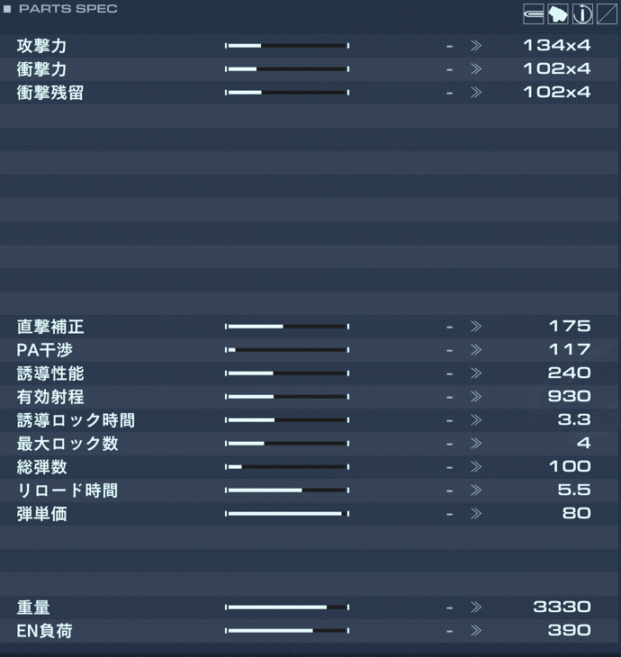 IA-C01W3：AURORAの性能