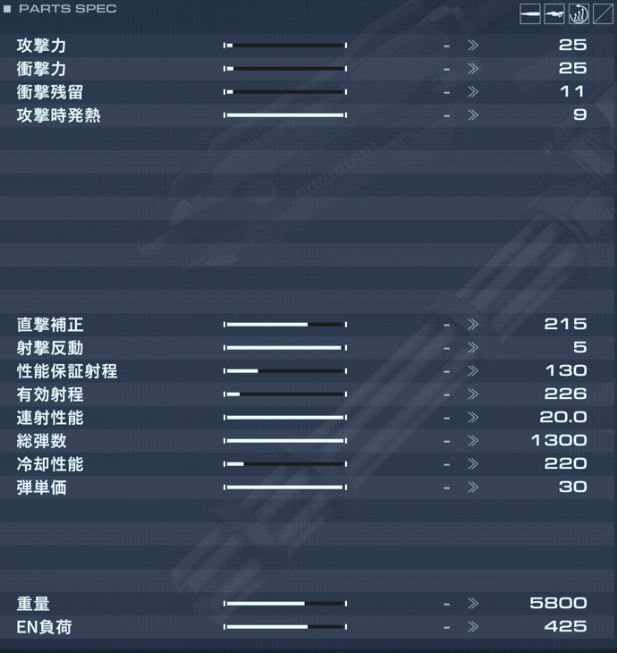DF-GA-08 HU-BENの性能