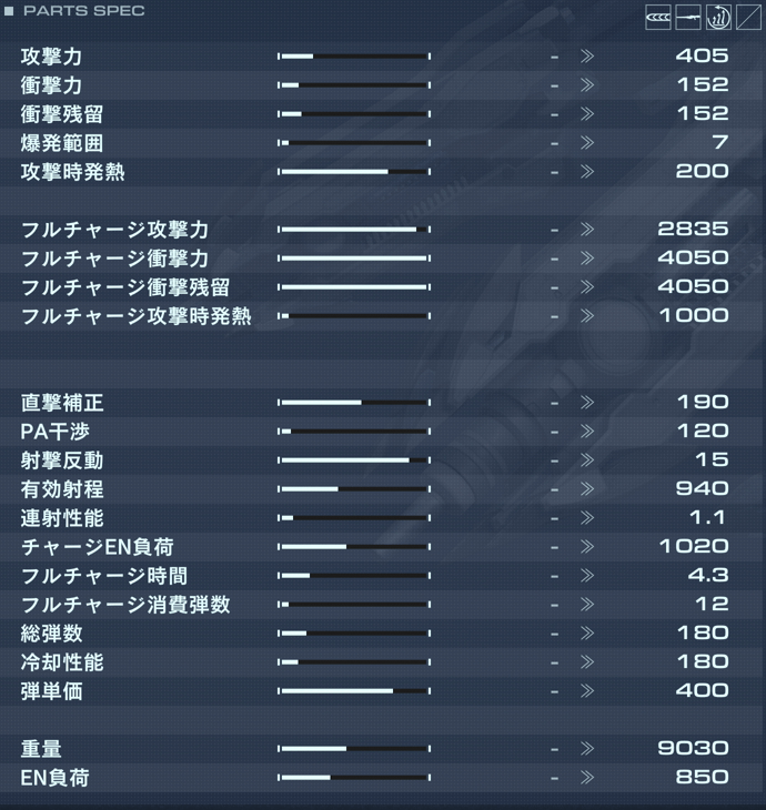 IB-C03W1：WLT 011の性能