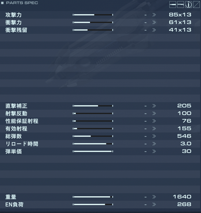 WR-0777 SWEET SIXTEENの性能