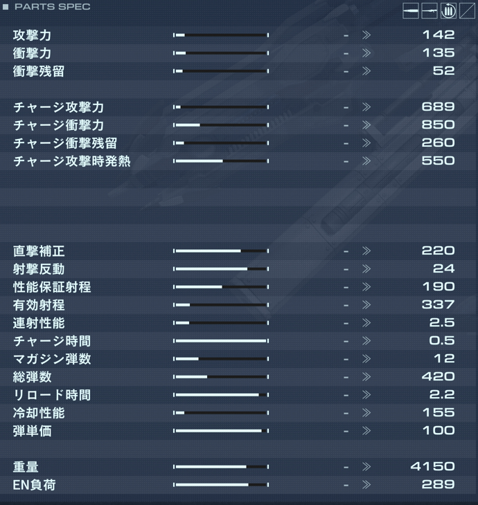 IB-C03W2：WLT 101の性能