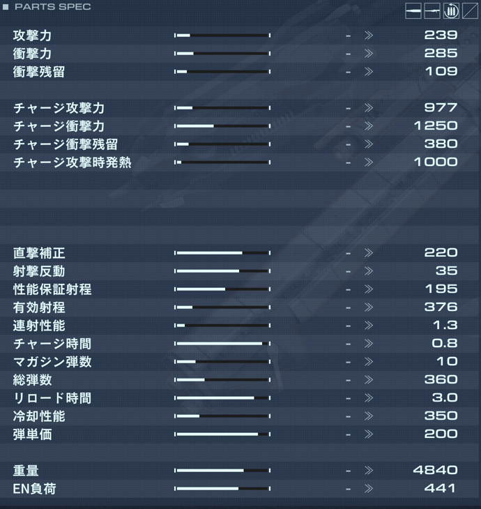 LR-037 HARRISの性能