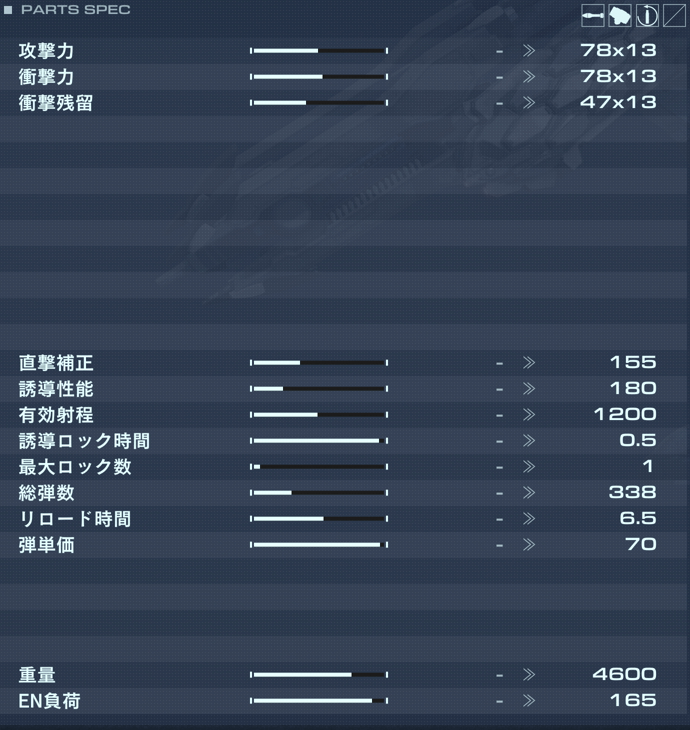 WS-5000 APERITIFの性能