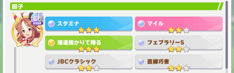 因子強化の見本