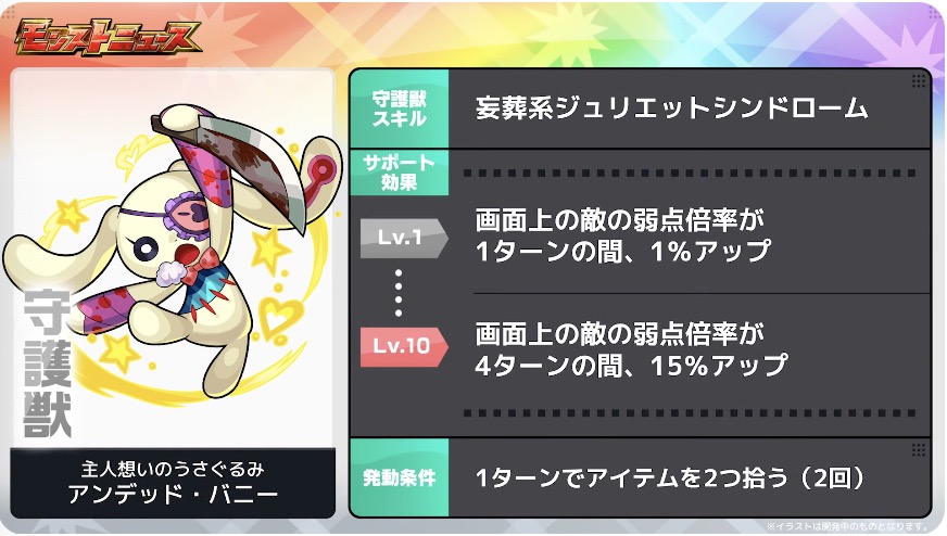 アンデッドバニー性能