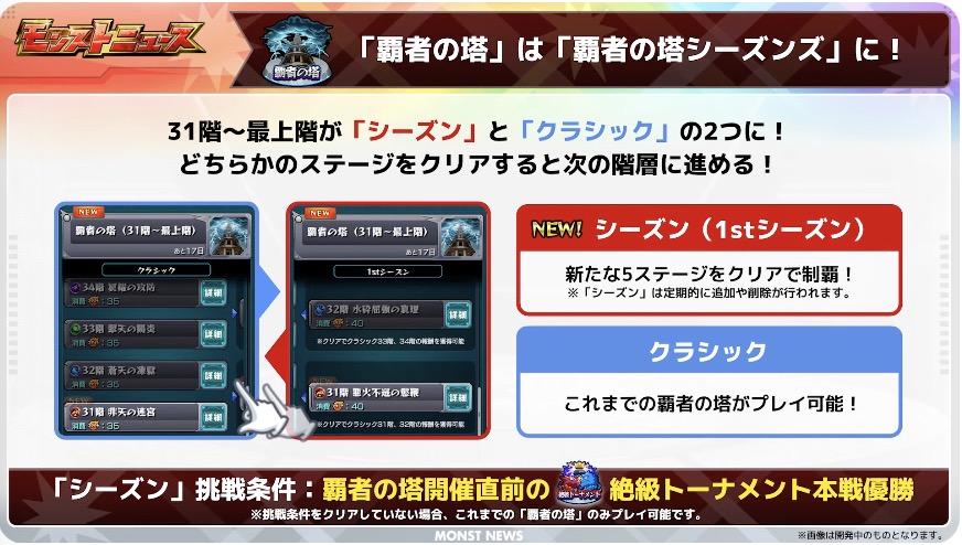 覇者の塔シーズンズ　詳細