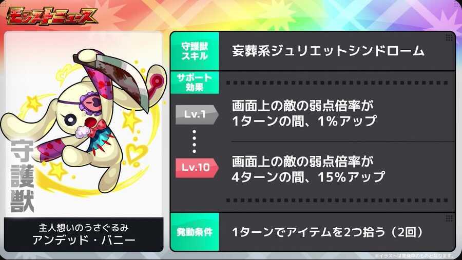 アンデッドバニー