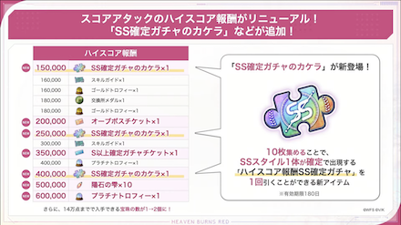 公式生放送の情報まとめ｜ヘブバン情報局