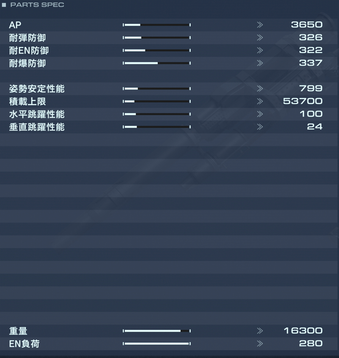 2C-2000 CRAWLERの性能詳細