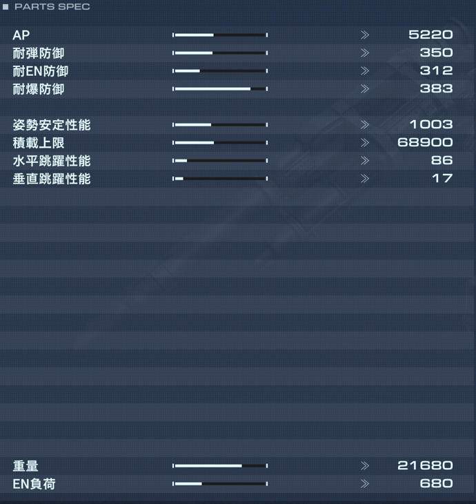 2C-3000 WRECKERの性能詳細
