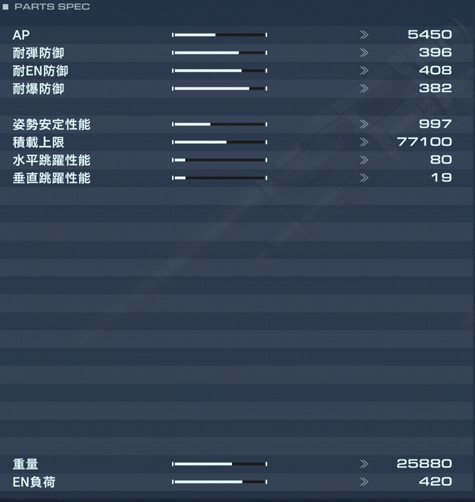 2S-5000 DESSERTの性能詳細