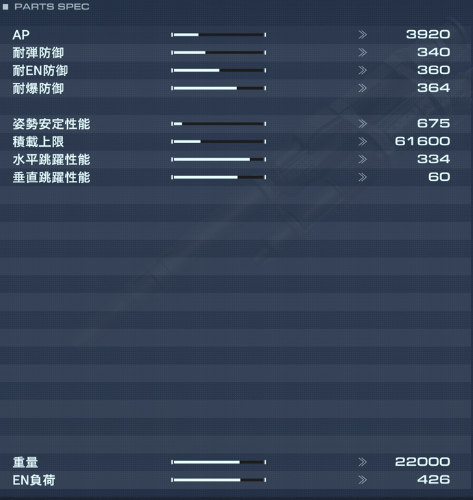 06-042 MIND BETAの性能詳細