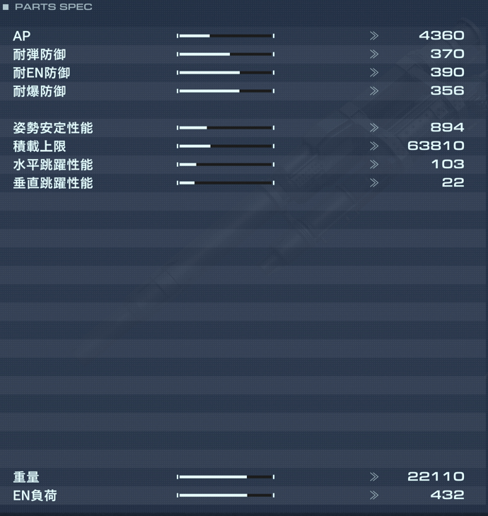 06-041 MIND ALPHAの性能詳細