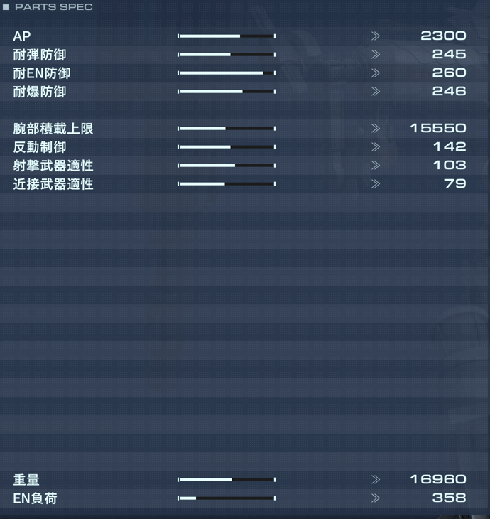 04-101 MIND ALPHAの性能詳細