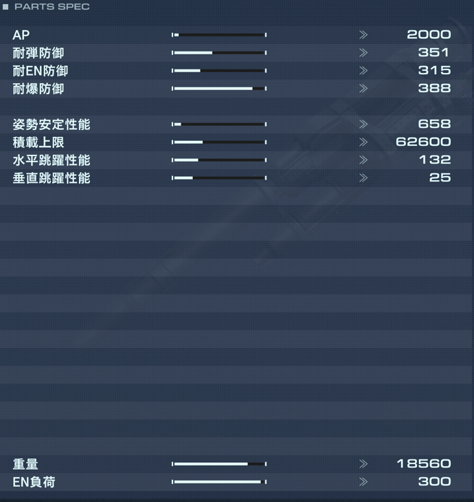 AL-J-121/RC JAILBREAKの性能詳細