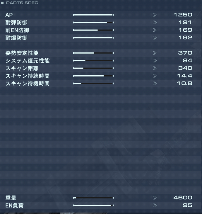 AH-J-124 BASHOの性能詳細