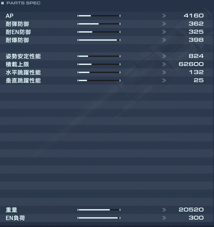 AL-J-121 BASHOの性能詳細