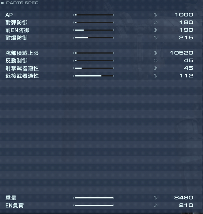 AA-J-123/RC JAILBREAKの性能詳細