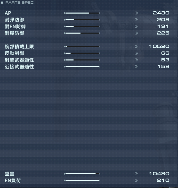 AA-J-123 BASHOの性能詳細