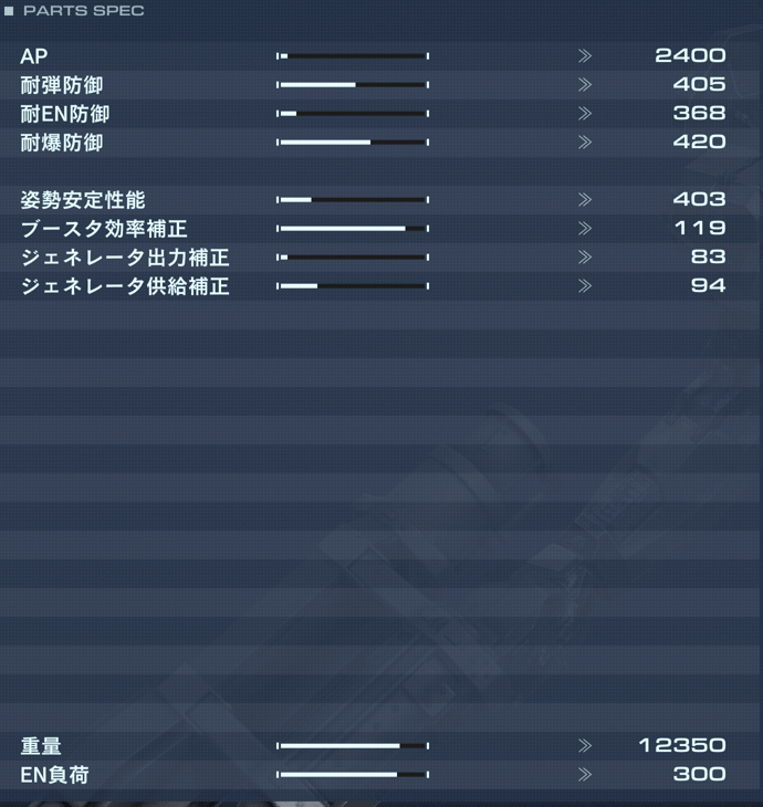 AC-J-120/RC JAILBREAKの性能詳細