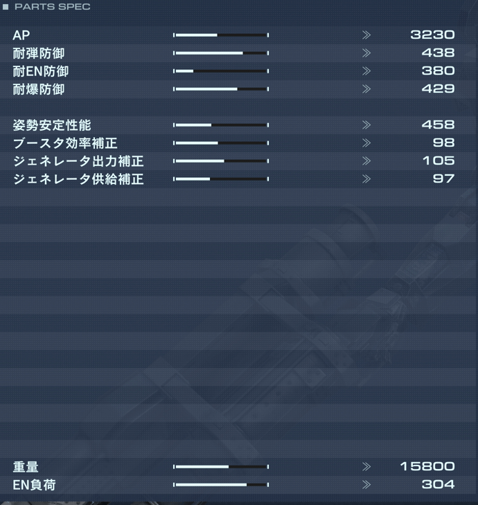 BD-011 MELANDERの性能詳細