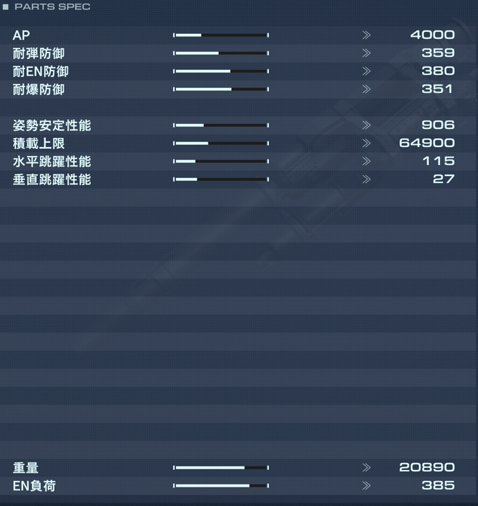 IB-C03L:HAL 826の性能詳細