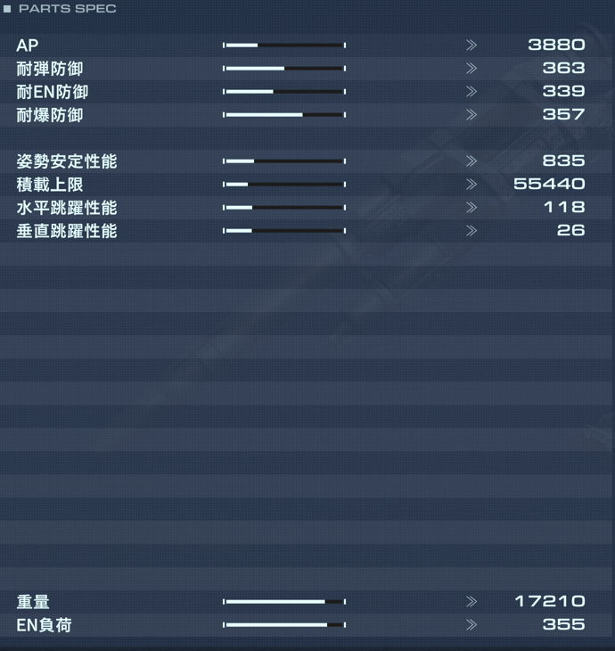 LG-012 MELANDER C3の性能詳細