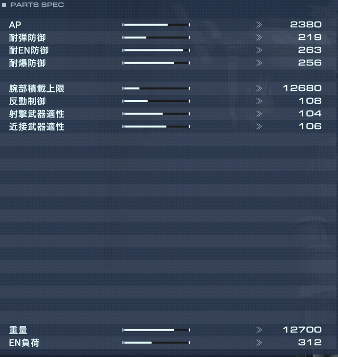 IA-C01A:EPHEMERAの性能詳細