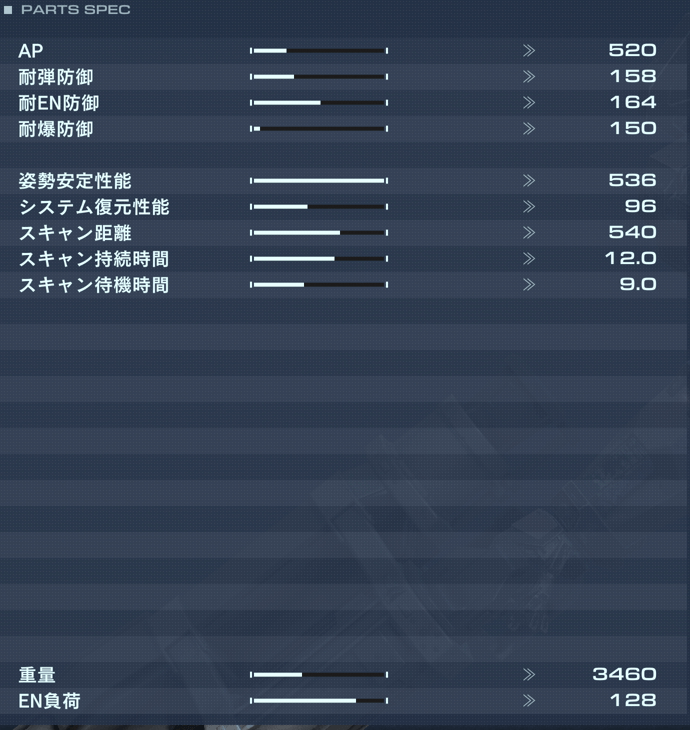 20-082 MIND BETAの性能詳細