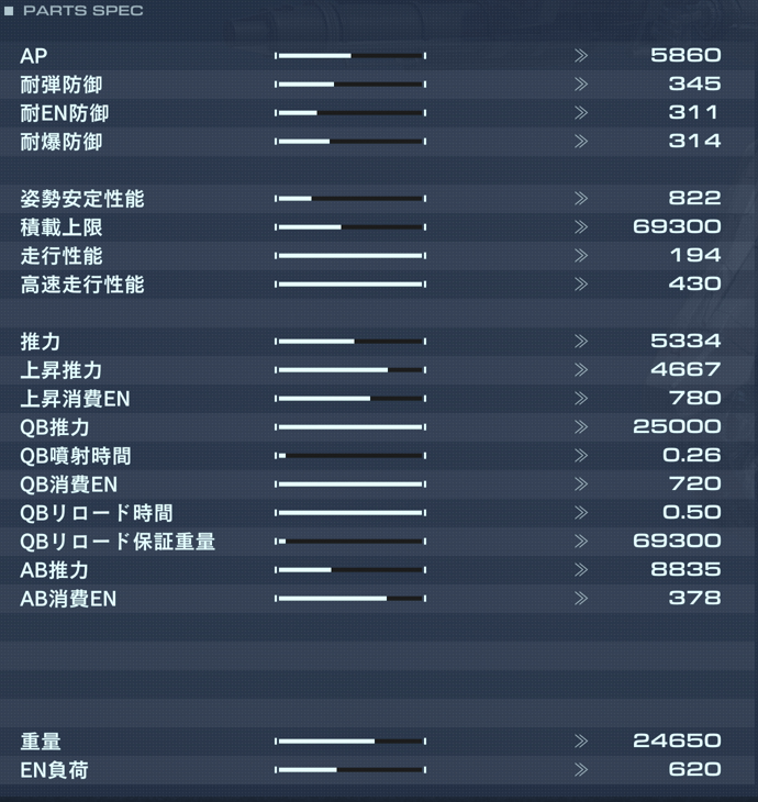 EL-TL-11 FORTALEZAの性能詳細
