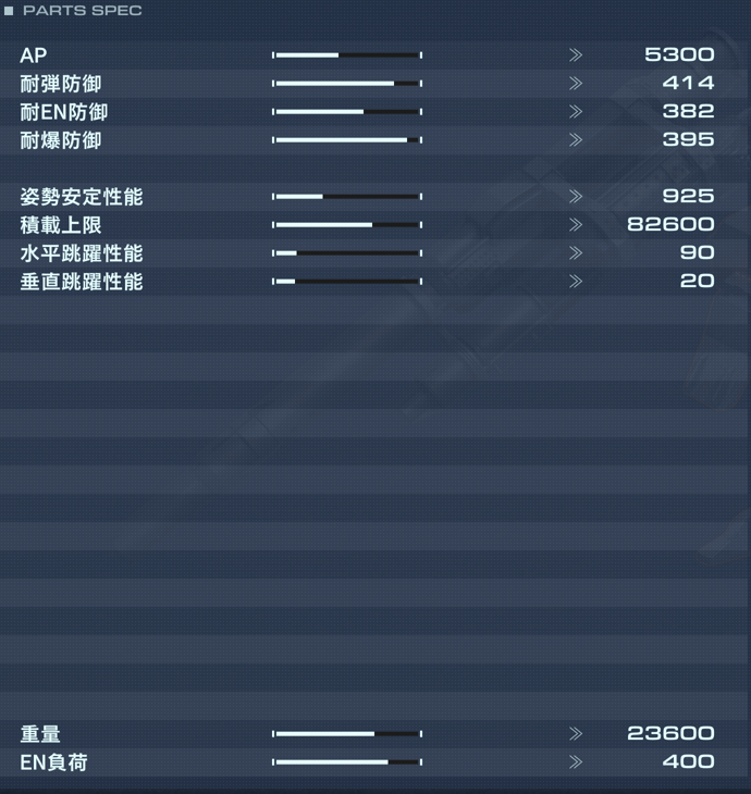 DF-LG-08 TIAN-QIANGの性能詳細