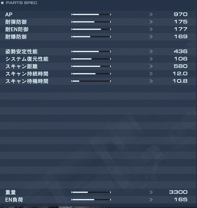 HD-012 MELANDER C3の性能詳細