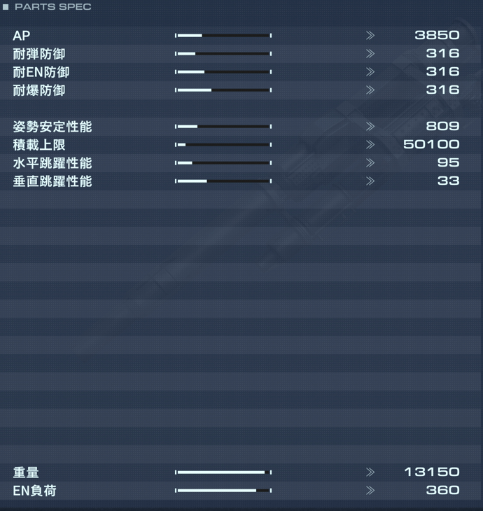 EL-PL-00 ALBAの性能詳細