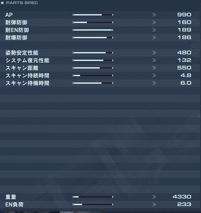IA-C01H:EPHEMERAの性能詳細