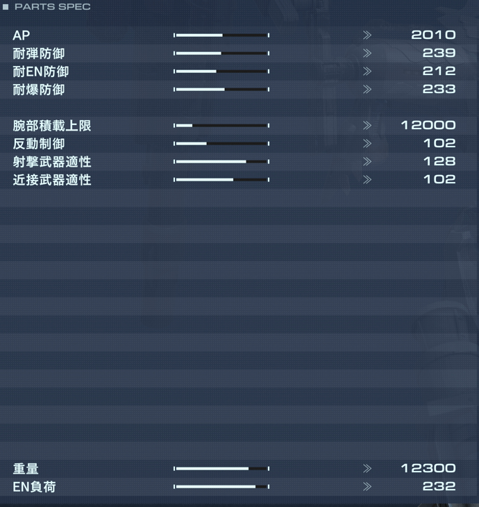 AR-012 MELANDER C3の性能詳細