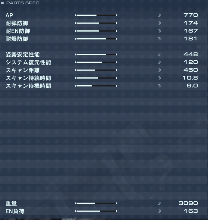 HC-2000/BC SHADE EYEの性能詳細