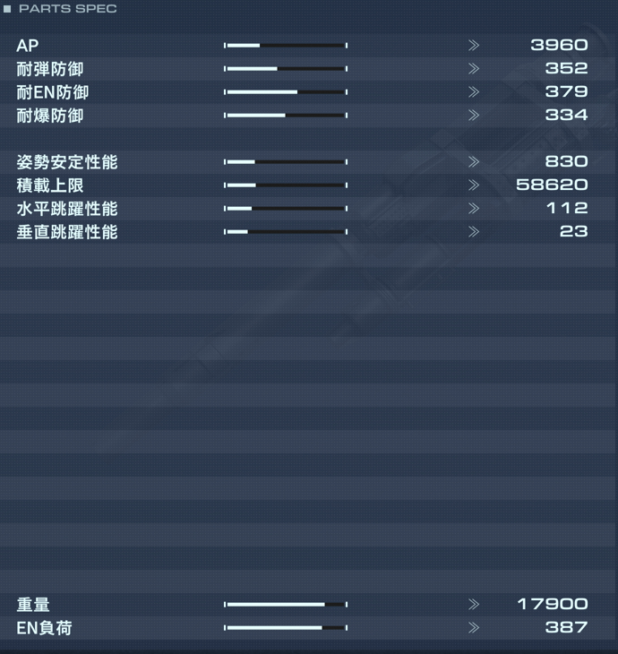 VP-422の性能詳細