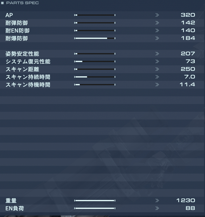 DF-HD-08 TIAN-QIANGの性能詳細