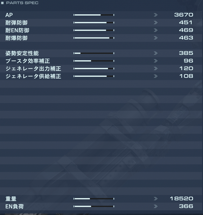 IB-C03C:HAL 826の性能詳細