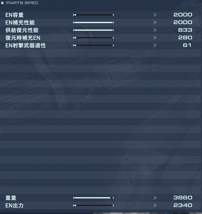 DF-GN-02 LING-TAIの性能詳細