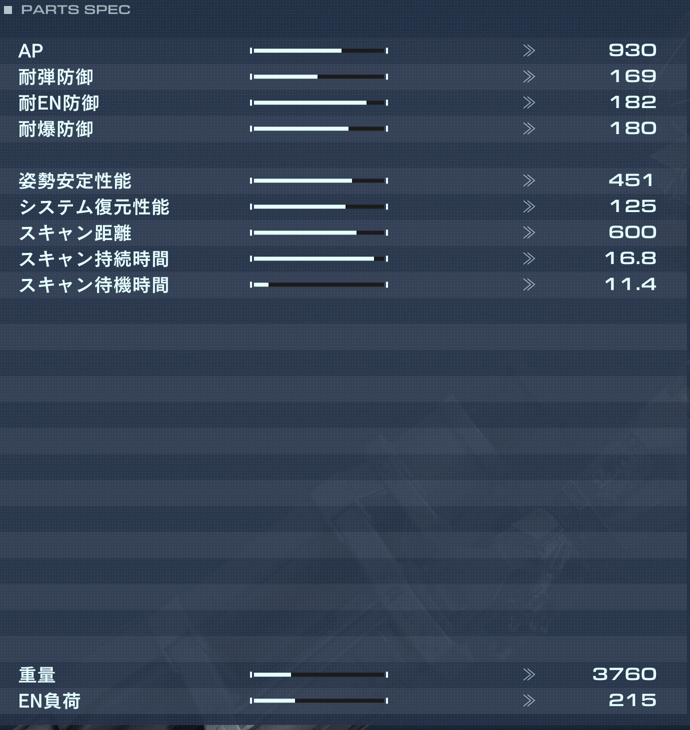 IB-C03H:HAL 826の性能詳細