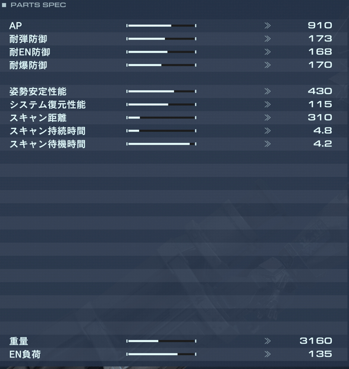 HD-011 MELANDERの性能詳細