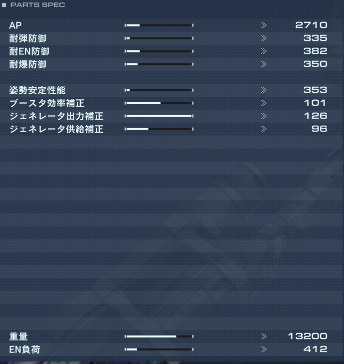 IA-C01C:EPHEMERAの性能詳細